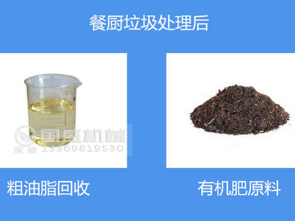 餐厨91视频APP下载污生产线效率